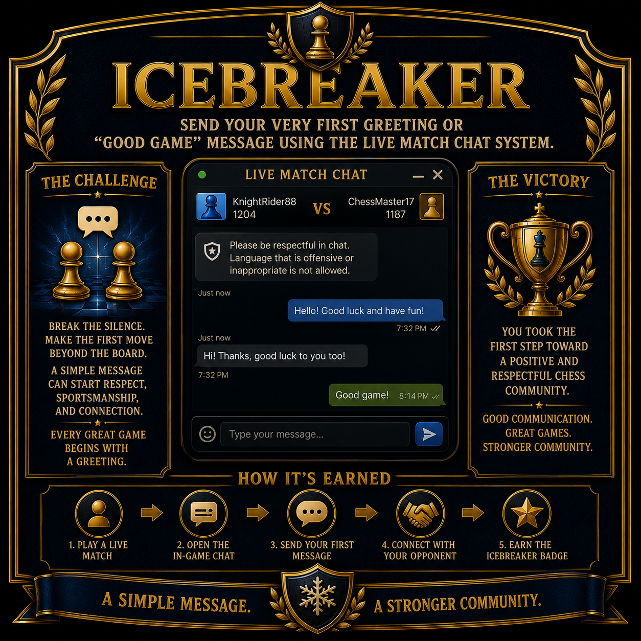 Icebreaker